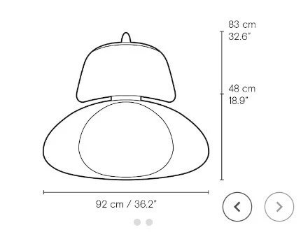 Dimensioni complessive