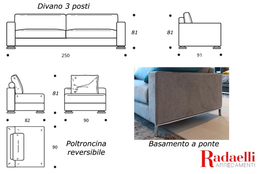 Dimensioni e dettagli