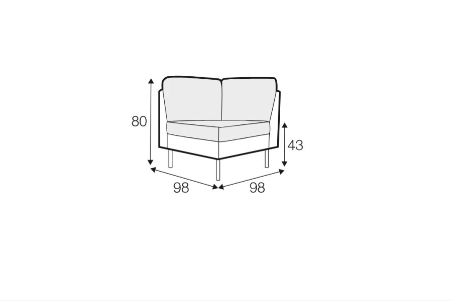 corner 90°
