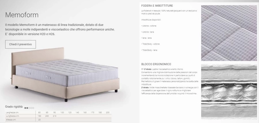 Materasso Flou MAMF Memoform h.20 cm.90x200