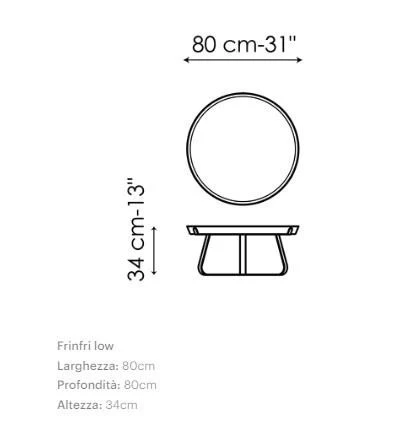 Tavolino rotondo Bonaldo Frinfri Low