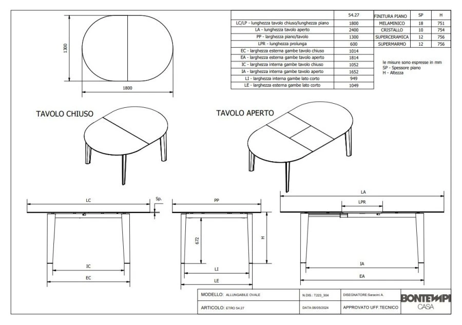 Tavolo allungabile Bontempi Etro