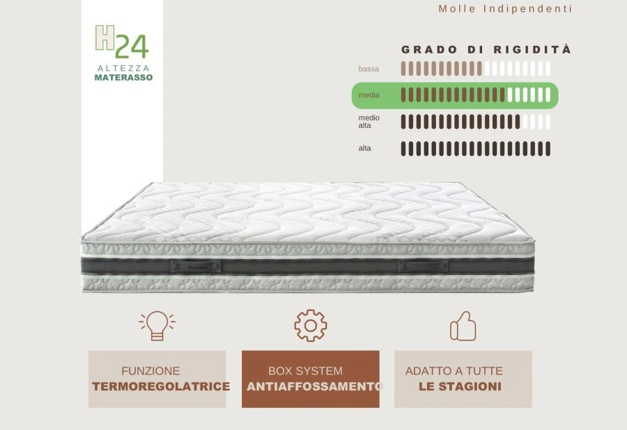 Materasso Altaflex Stoccolma