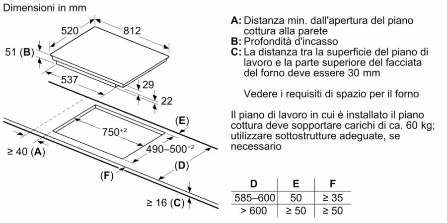 Piano cottura in magazzino