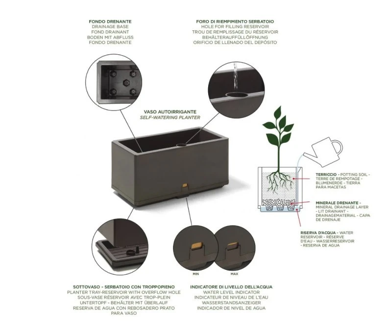 Complemento Outdoor Nardi Outdoor Sipario
