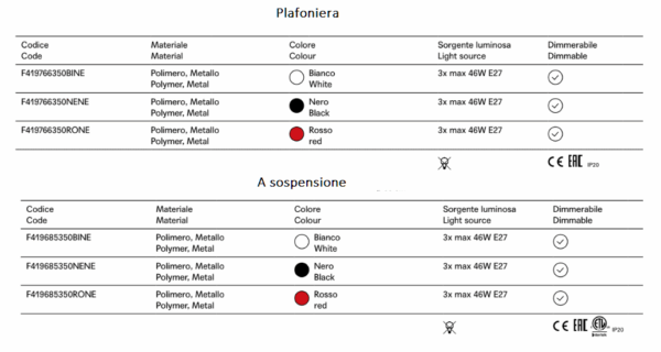 PANGEN - Lampada a soffitto - FONTANA ARTE