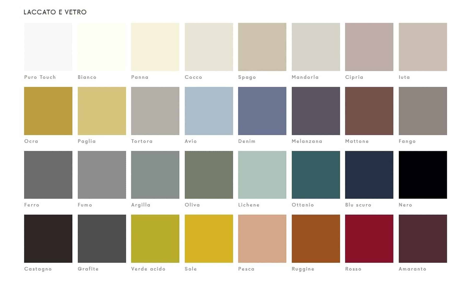 AIR TABLE - LAGO S.p.A - Piano Laccato