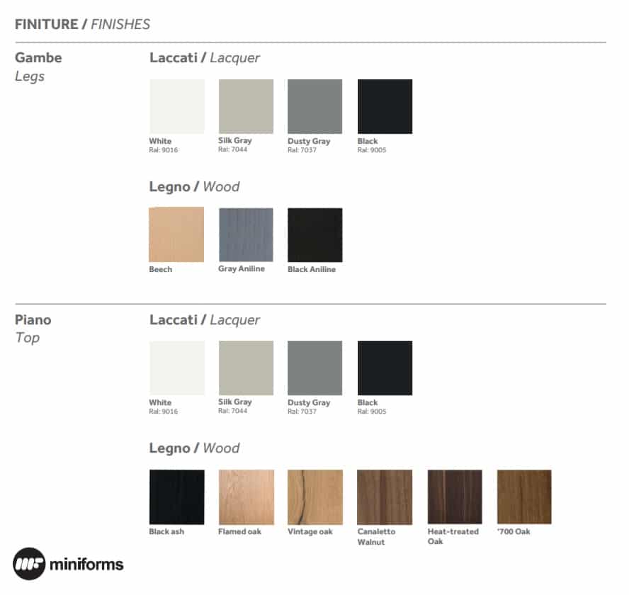 CARUSO XL - Credenza musicale - MINIFORMS