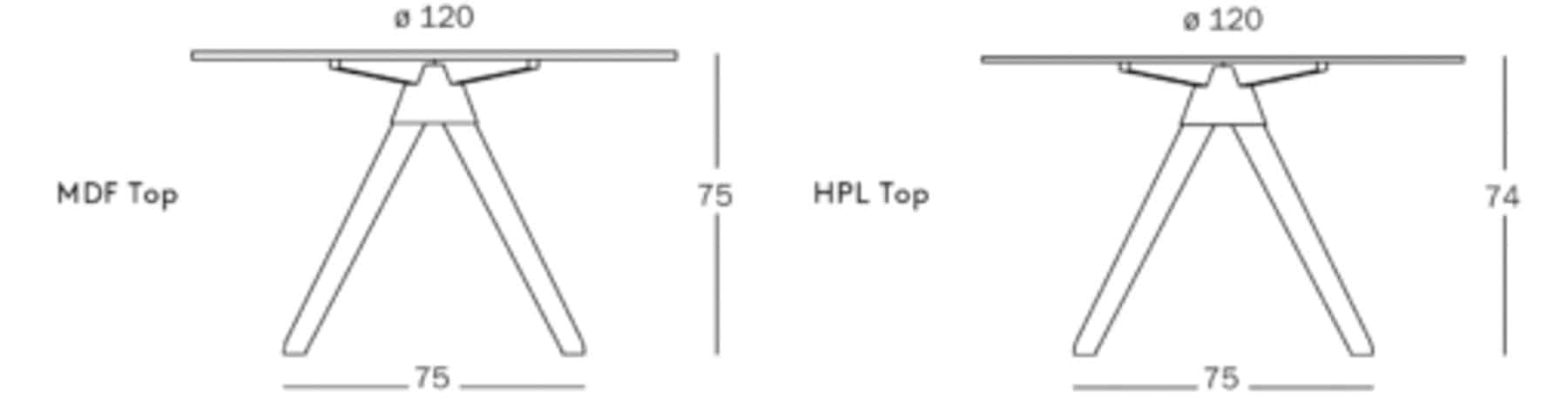 CUCKOO THE WILD BUNCH  - Tavolo - MAGIS DESIGN