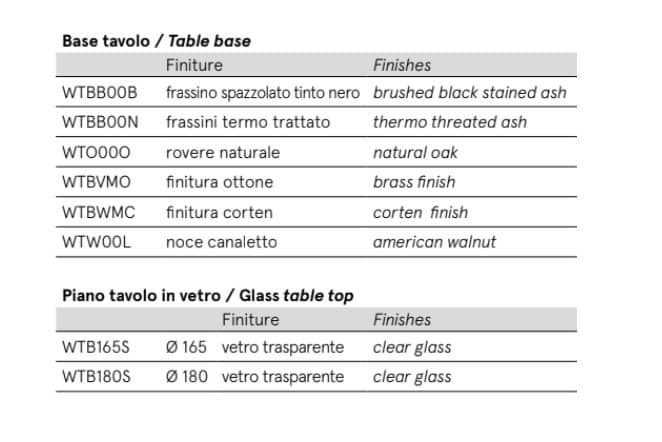 W - Tavolo -  ALBEDO DESIGN